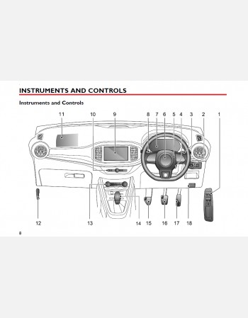 mg3 2019 2020 2021 2022 2023 & 2024 owners manual